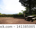 Mount Takao, Kobotoke Castle Mountain, Iccho-daira 141385005