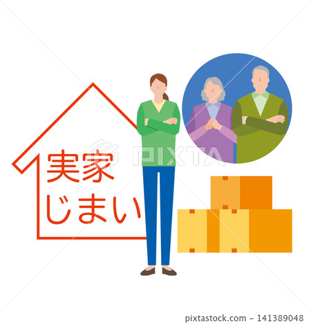 考慮關閉家庭住宅的女性 考慮關閉家庭住宅的女性 141389048