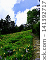 Higashidateyama Botanical Garden 141392717