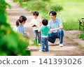 Outdoor childcare image 141393026