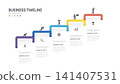 Business Infographic Timeline Template with 5 Step process, label and circle design for business and presentation Vector Illustration. 141407531