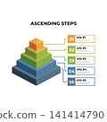 Ascending Pyramid Steps Infographic Business Flat Design Vector Template 141414790