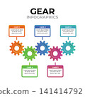 Colorful Gear Infographic Business Flat Design Vector Template 141414792