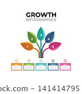 Growth Tree Infographic Business Flat Design Vector Template 141414795