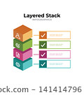 Layered Stack Infographic Business Flat Design Vector Template 141414796