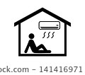 A pictogram of a woman staying indoors to cool off and prevent heatstroke. 141416971