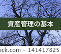 基礎資產管理文本背景 141417825