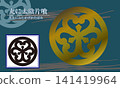Family crest: [Maru ni Taiin Katabami] 141419964