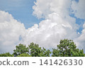 Cloud cover 141426330