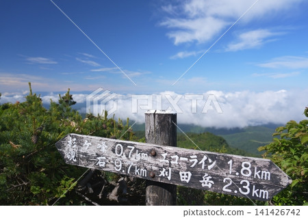 藍天一直延伸到山頂標誌牌之外。 141426742