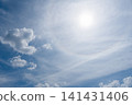 Sun halo 141431406