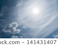 Sun halo 141431407