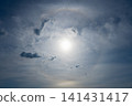 Sun halo 141431417