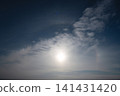 Sun halo 141431420