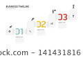 Business Infographic Timeline Template with 3 Step process, design for business and presentation Vector Illustration. 141431816