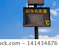 在一個酷熱的夏天，街邊溫度計顯示的溫度為 39℃。 141434876