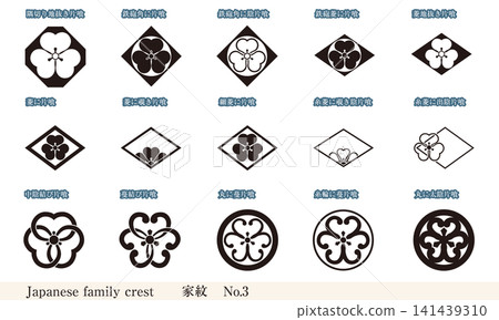 家族徽章套裝 3 家族徽章套裝 3 141439310