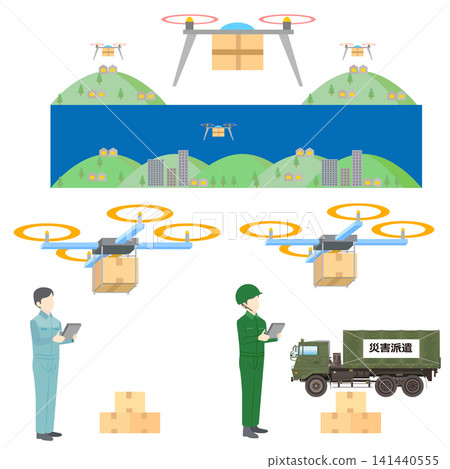 無人機的作用 無人機的作用 141440555