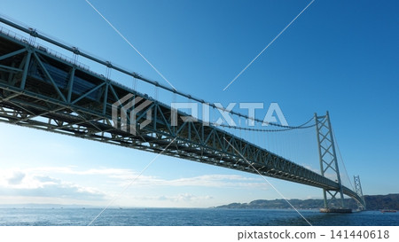 A gigantic suspension bridge viewed from below. A gigantic suspension bridge viewed from below. 141440618