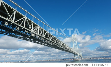 A gigantic suspension bridge viewed from below. A gigantic suspension bridge viewed from below. 141440735