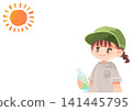 A child wearing a hat and carrying a drink to prevent heatstroke. 141445795