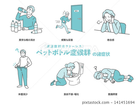 一組圖文並茂的老年人PET瓶症候群(軟性飲料酮症)症狀總結。 一組圖文並茂的老年人PET瓶症候群(軟性飲料酮症)症狀總結。 141451694