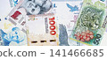 Argentine pesos money bills in big amount lies on white table close up 141466685