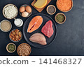 Healthy balanced nutrition with animal and plant based protein sources. 141468327