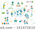 孩子 141472610