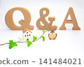 Q&A Housing Image 141484021