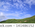 Hiraodai 141486152