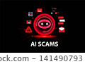 AI tech warning or scam concept. Cybersecurity threats, artificial intelligence risks, online privacy invasion, voice and face impersonation, network system. 141490793