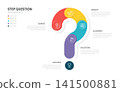 Question mark infographic template for business and education. 5 step timeline to success presentation and diagram elements. 141500881