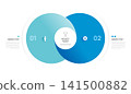 Venn diagram business infographic interlocking circle diagram template 2 options, presentation with Circular diagram elements vector illustration. 141500882