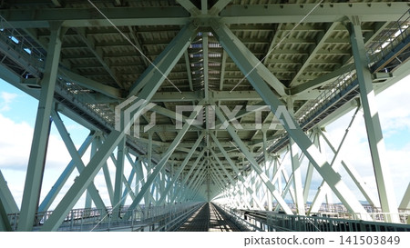The walkway of a giant suspension bridge The walkway of a giant suspension bridge 141503849