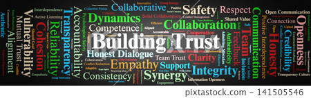 Building Trust Word Cloud. Visual Overview of Psychological Safety, Interdependent Collaboration, Radical Transparency, Accountable Communication, and Cohesive Enterprise Team Dynamics. 141505546