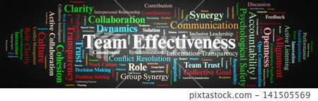 Team Effectiveness Word Cloud. A Visual Representation of Collaborative Sinergy, Workplace Transparency, Psychological Safety, Open Communication, and Cohesive Group Dynamics. Team Effectiveness Word Cloud. A Visual Representation of Collaborative Sinergy, Workplace Transparency, Psychological Safety, Open Communication, and Cohesive Group Dynamics. 141505569