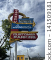 Leonard's sign 141509181