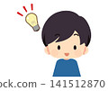 Illustration of a boy with an idea 141512870