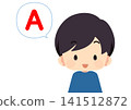 Illustration of a boy responding 141512872