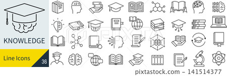 Knowledge-related icon set Knowledge-related icon set 141514377