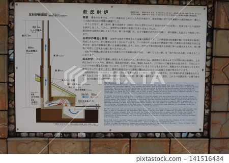 Hagi Reflectance Reactor 141516484