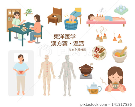 A set of materials for Oriental medicine, herbal medicine, and warming therapies: illustrations of acupuncture, moxibustion, mugwort steaming, acupoints, meridians, and cupping. A set of materials for Oriental medicine, herbal medicine, and warming therapies: illustrations of acupuncture, moxibustion, mugwort steaming, acupoints, meridians, and cupping. 141517586