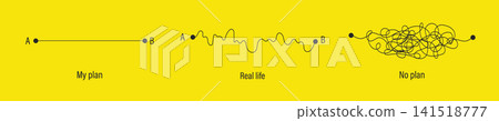 Plan B concept. My plan, real life and no plan icons. Strategic planning and vision for business with smooth path from point A to B by leadership and goal achievement. Simple Vector illustration 141518777