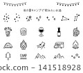 適合夏季露營夜間享用的飲品 141518928
