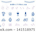 夏日露營之夜可享用的酒精飲料 / 繁星點點的夜空 141518975