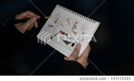 Detailed Hand Sketch of Geometric Shapes and Symbols in a Notebook with Artistic Elements and Creative Process Visible Quark Detailed Hand Sketch of Geometric Shapes and Symbols in a Notebook with Artistic Elements and Creative Process Visible Quark 141519165