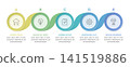 Business Process Infographic With Five Steps And Circular Elements 141519886