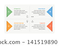 SWOT Analysis Diagram Template 141519890
