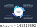 Four Steps Circular Cycle Infographic Template 141519892